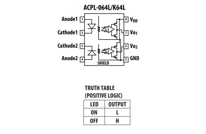 Broadcom ACPL-064L Digital CMOS Optocouplers